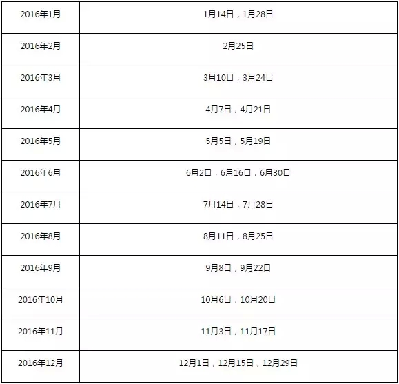 2016年雅思生活技能类考试 (IELTS Life Skills) 日期.webp.jpg