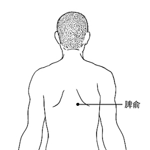 头痛的中医推拿治疗