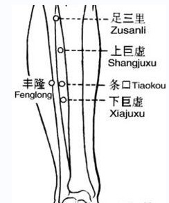 头痛的中医推拿治疗