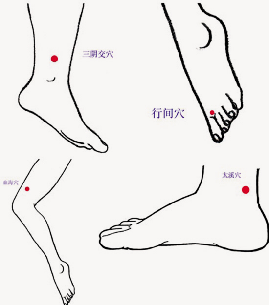 补肾养肾 <wbr>按按这3个穴位